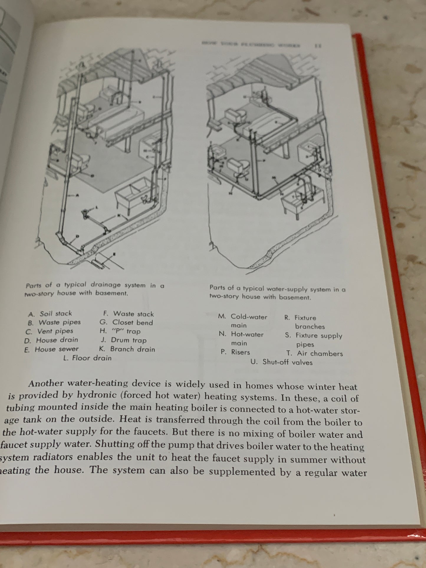 Plumbing, Heating, and Air Conditioning Vintage How to Book Home Improvement Book