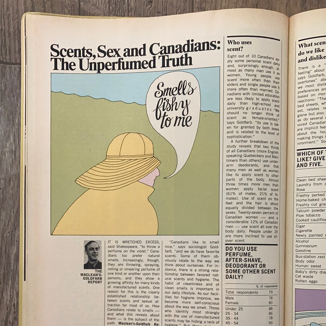 Vintage MacLeans Magazine February 1971 Edition